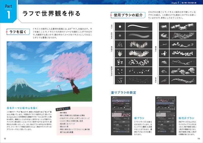 How to Depict the Sky (Cho Egakeru Series)