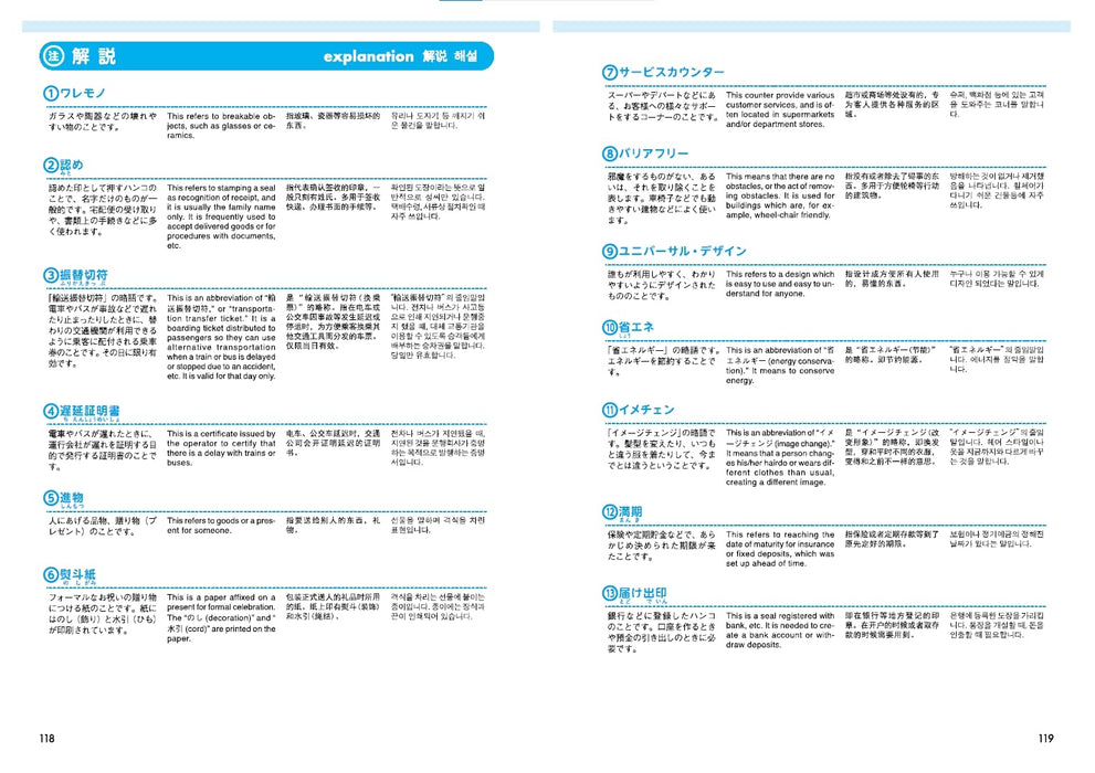 New Shadowing Let's Speak Japanese! Intermediate to Advanced Edition [English, Chinese, Korean Translation]