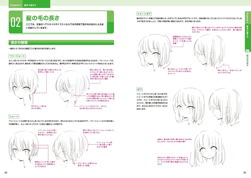 How to draw 'Hair' Taught by Paryi with All His Full Force Drawing Style Sticks to Hairstyles