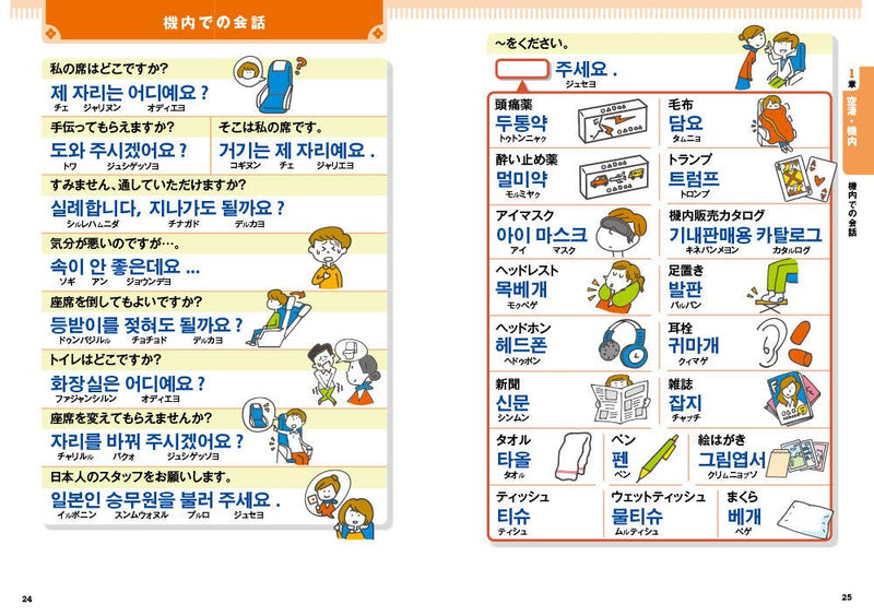 Yubi de Sasudake! Pocket Travel Korean