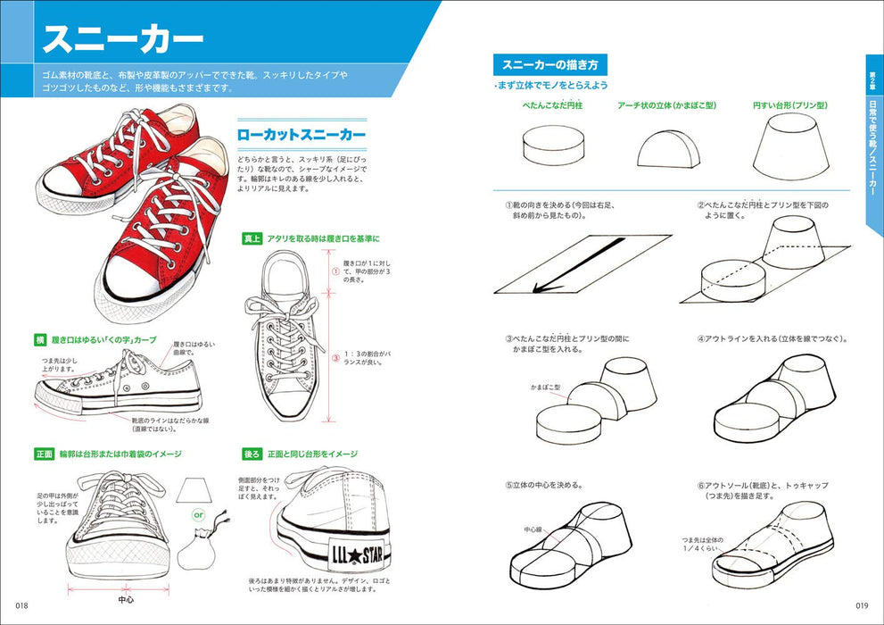 Draw Attractive Shoes and Feet