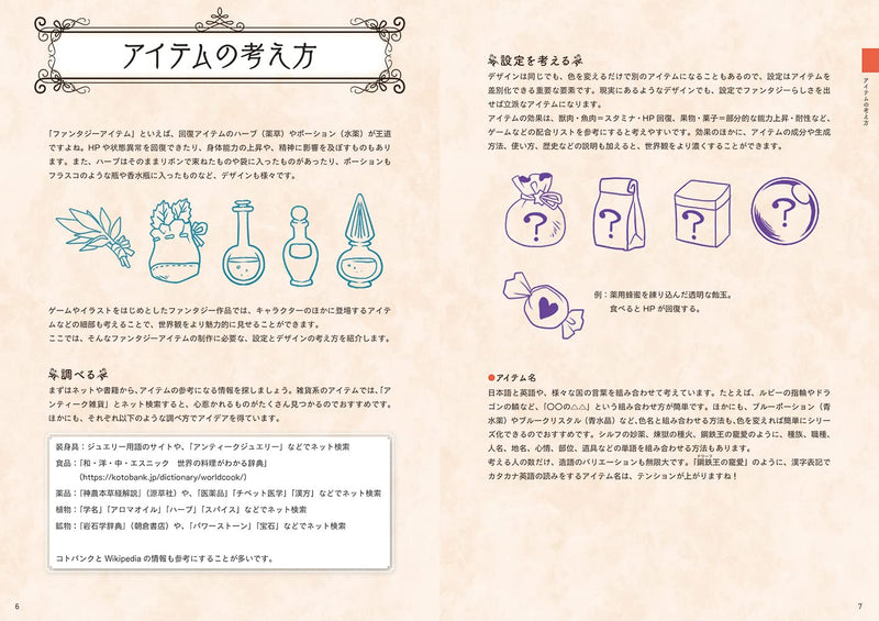 How to Create Fantasy Items