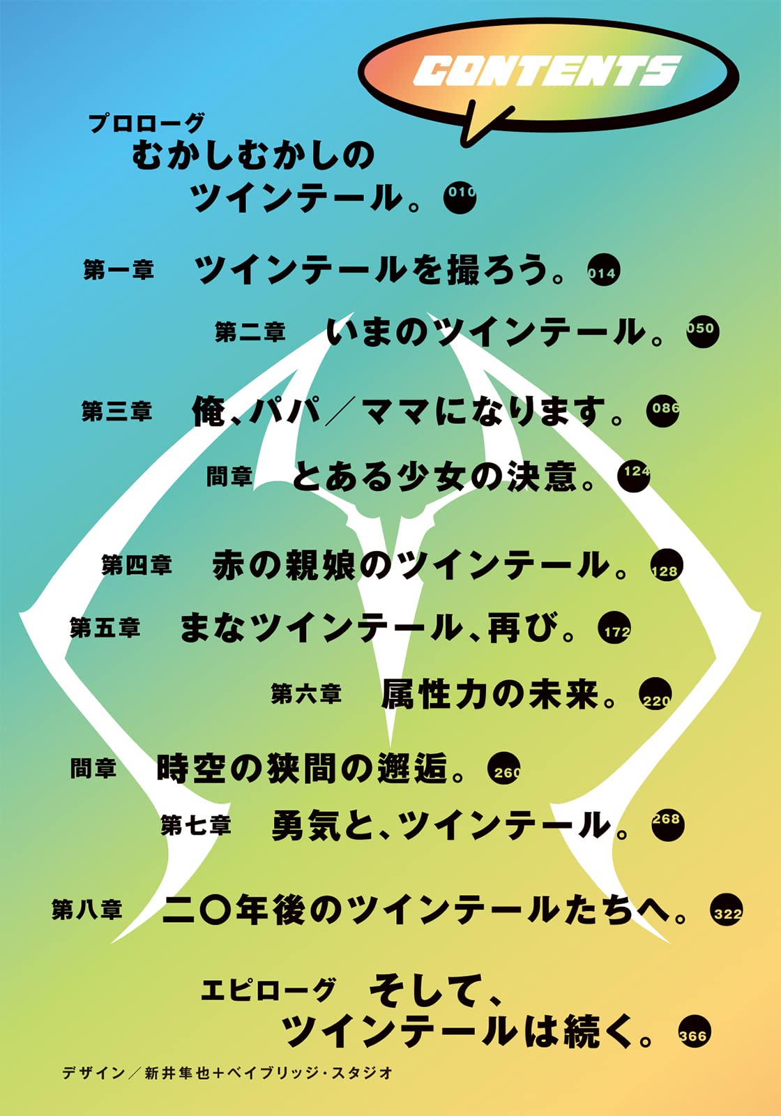 Dennou's Translation Blog — Tsurune Translations Index