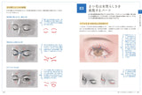 Master the Expression! How to Draw Eyes