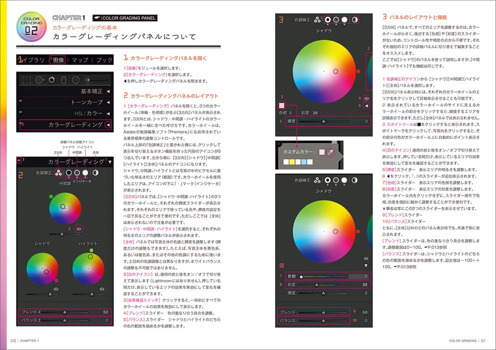 Lightroom Color Grading Utilization BOOK