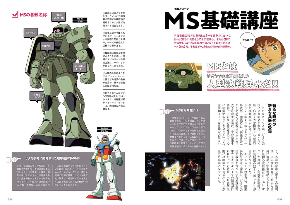 Gundam Mobile Suit Textbook One Year War