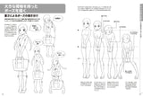Basic Drawing of Manga Expression of Weight and Lightness