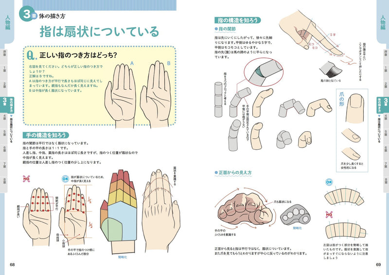 Illustration Kaitai Shinsho