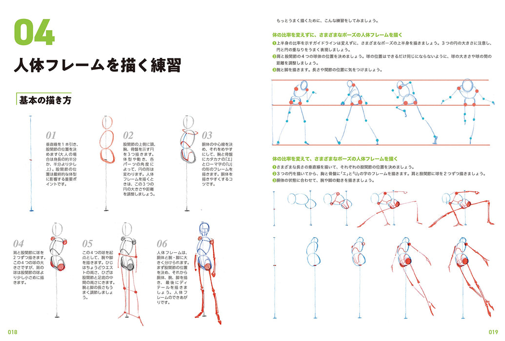 Master Guide to Drawing the Human Body: Character Sketching from the Basics