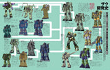 Mobile Suit Large Anatomy Part 1 One Year War / Delaz Conflict Edition