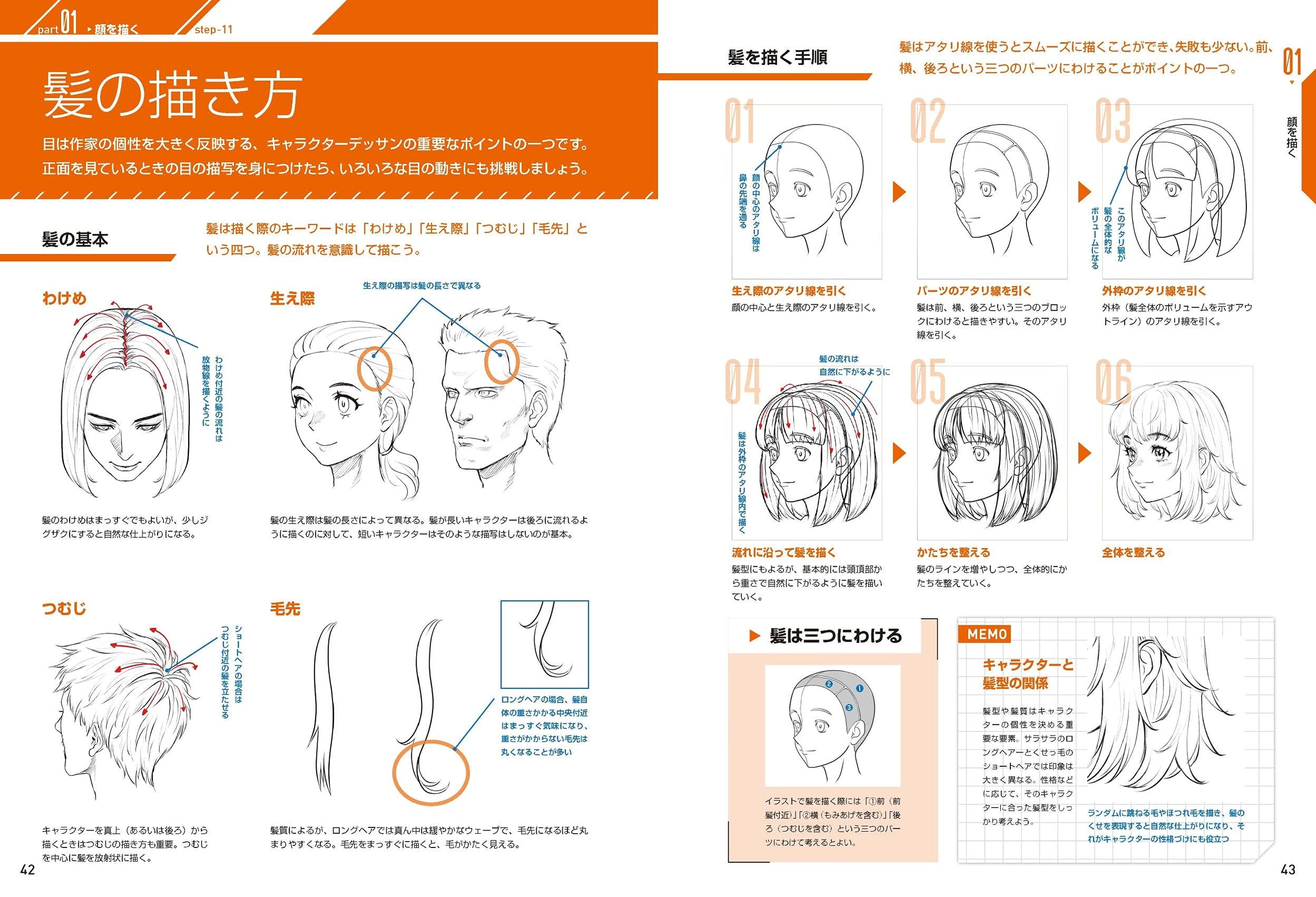 Sugu Egakeru Manga Character Drawing Situation-specific Drawing ...
