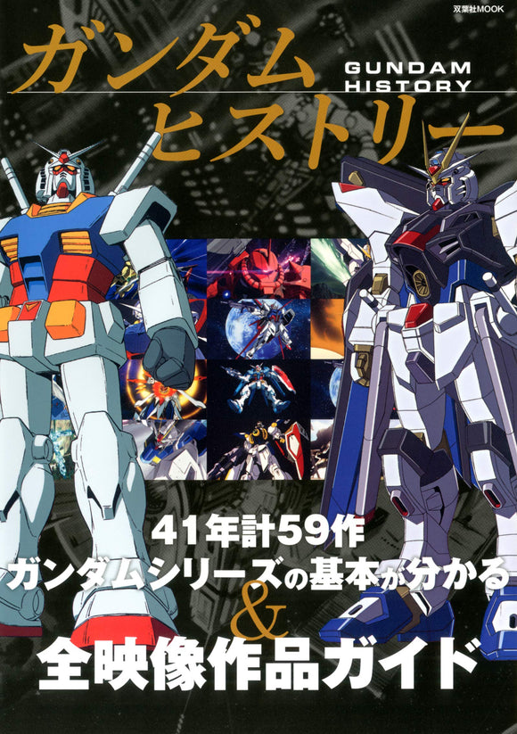 Gundam History