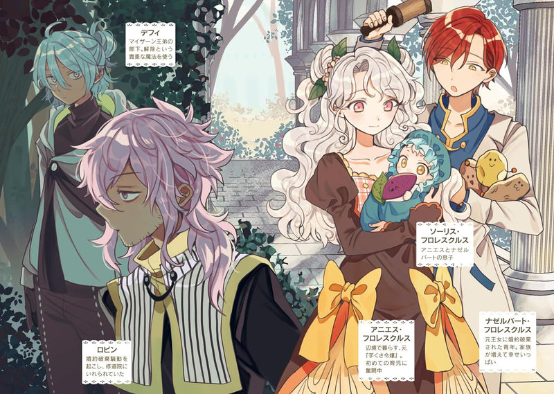 Imokusa Reijou desu ga Akuyaku Reisoku wo Tasuketara Kiniiraremashita 6 (Light Novel)