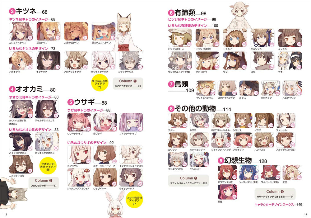 Kemomimi Character Character Design Book (Cho Egakeru Series)