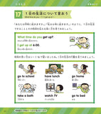 450 English Conversation Cards for Elementary School Students - Eiken Compatible Download Voice Point Summary Sheet (New Rainbow First English Visual Dictionary)