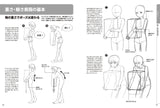 Basic Drawing of Manga Expression of Weight and Lightness