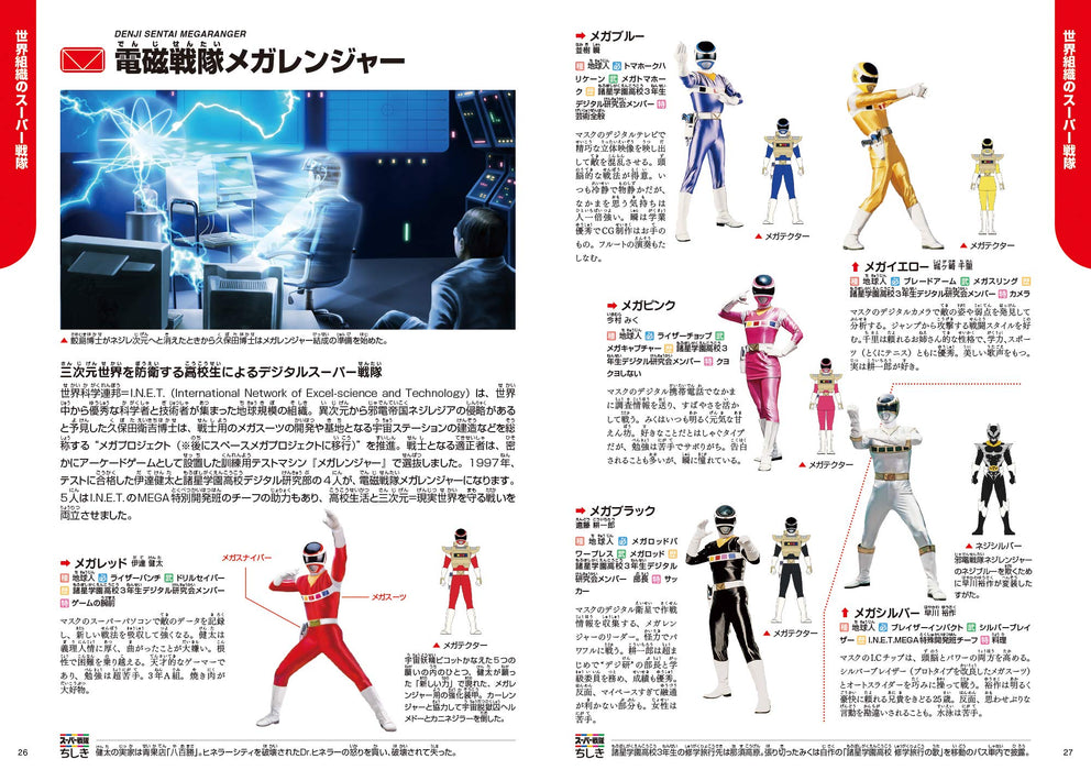 Super Sentai (Gakken Encyclopedia)