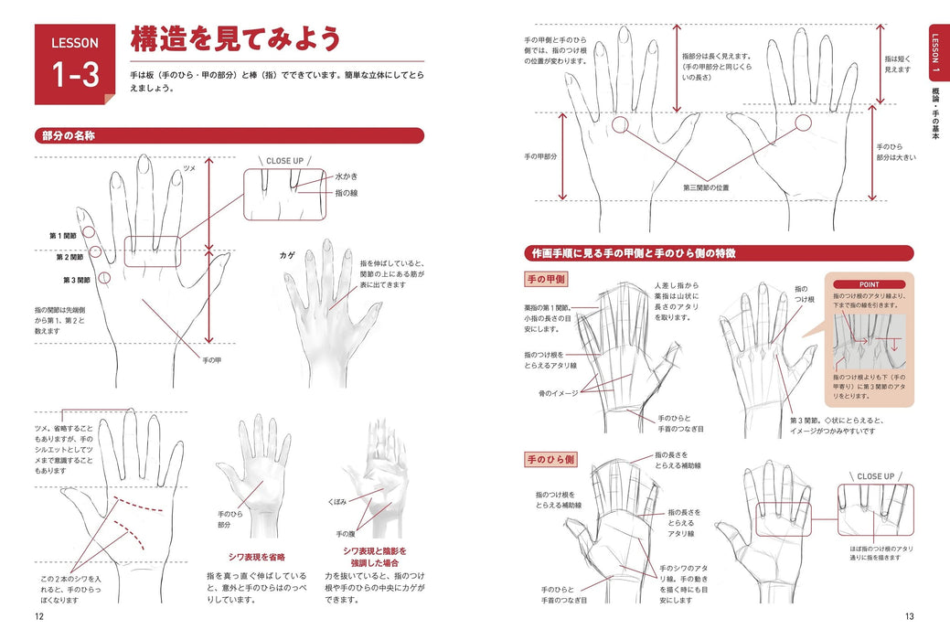 Captivating Female Characters! Acting and Directing Techniques for 'Hands'