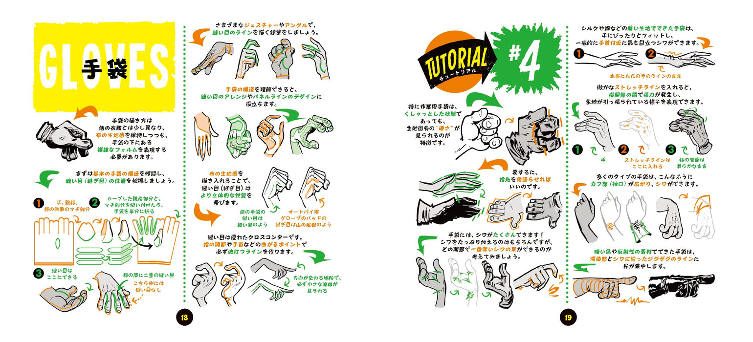 Lorenzo's Drawing Tutorial vol.4: HOW TO THINK WHEN YOU DRAW vol.4 (Japanese Edition)