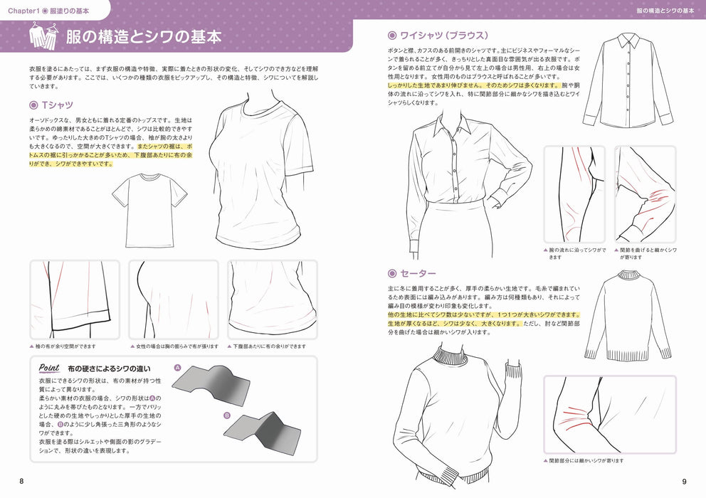 How to Color 'Clothes' Taught by Doshima Seriously Drawing Style where Fetishes Sprout