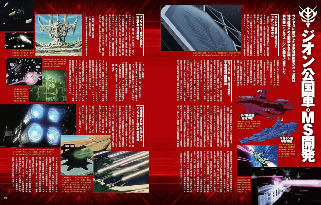 Mobile Suit Large Anatomy Part 1 One Year War / Delaz Conflict Edition