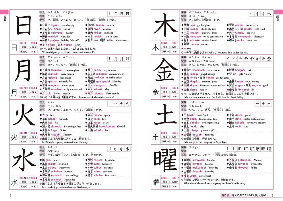 Kanji Dictionary for Foreigners Learning Japanese 2500