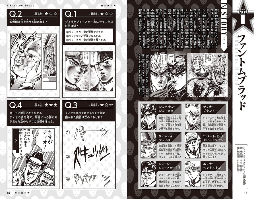 JOJO's Bizarre Quizzes 500 JoJo's Bizarre Problem Collection